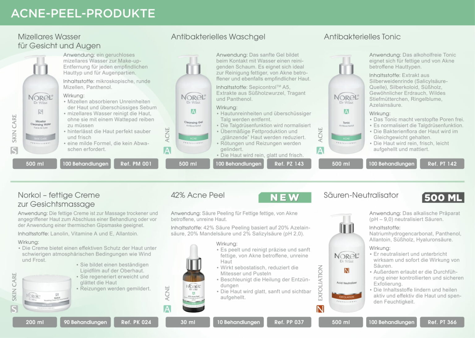 ACNE PEEL-2
